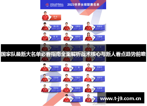 国家队最新大名单必看指南全面解析战术核心与新人看点趋势前瞻